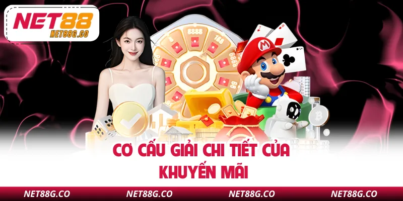 Cơ cấu giải chi tiết của khuyến mãi